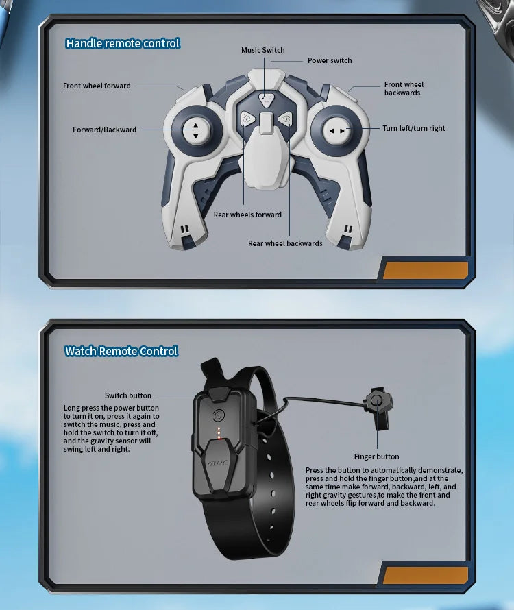 4DRC Robot Dog with Gesture Controller
