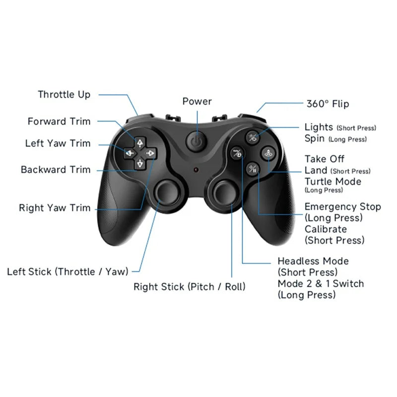 4drc Remote