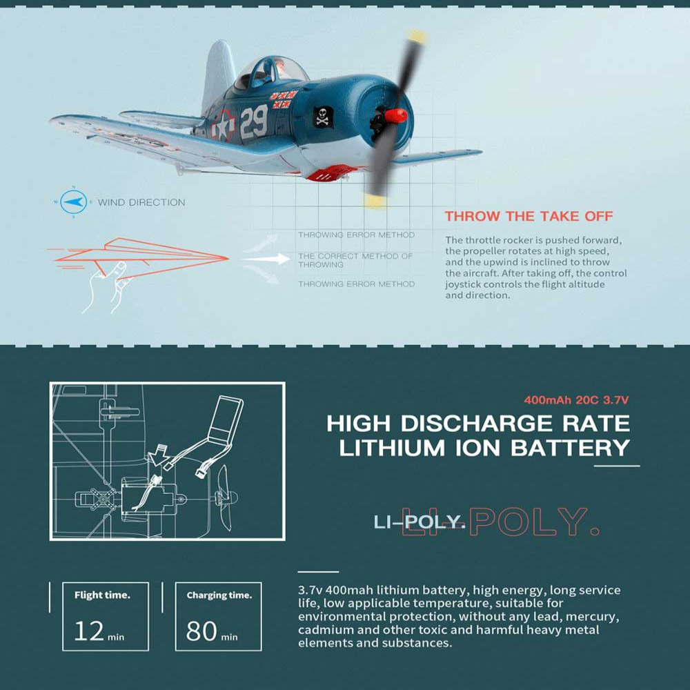 F4U Corsair 2.4GHz Remote Control Airplane