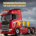 Huina 1501A 6x4 RC Tractor Truck Front View