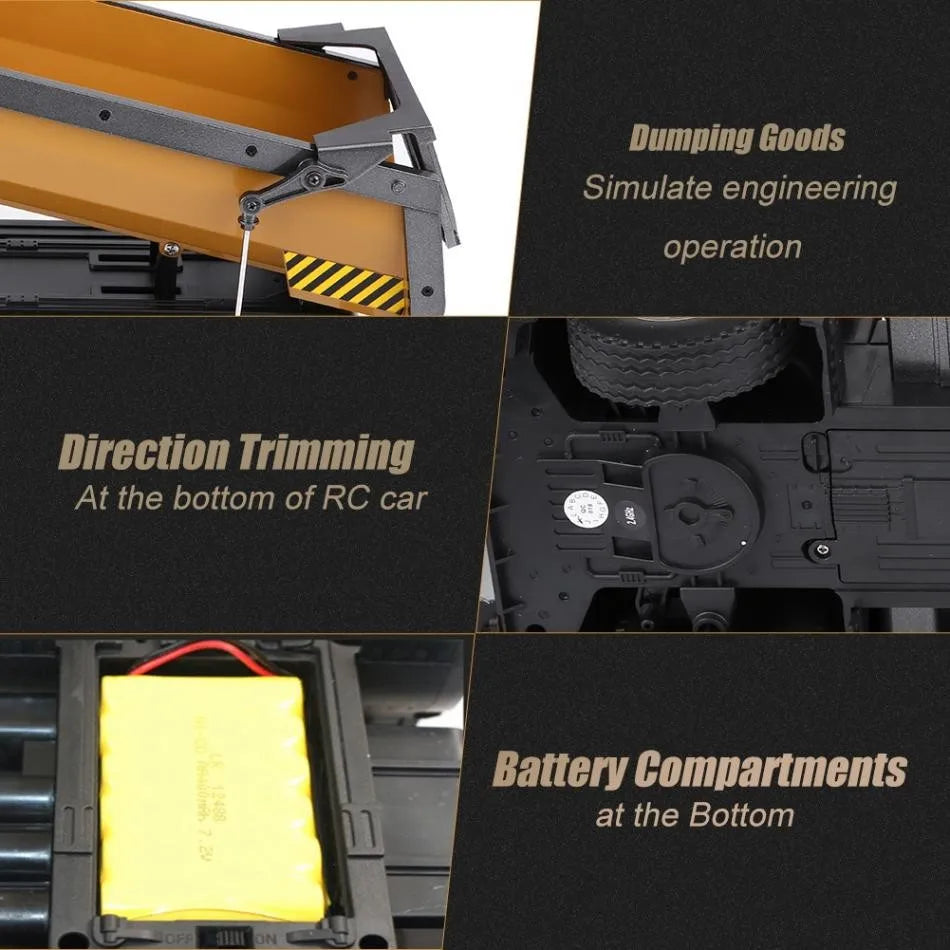 Huina 1573 1:14 RC Dump Truck 1