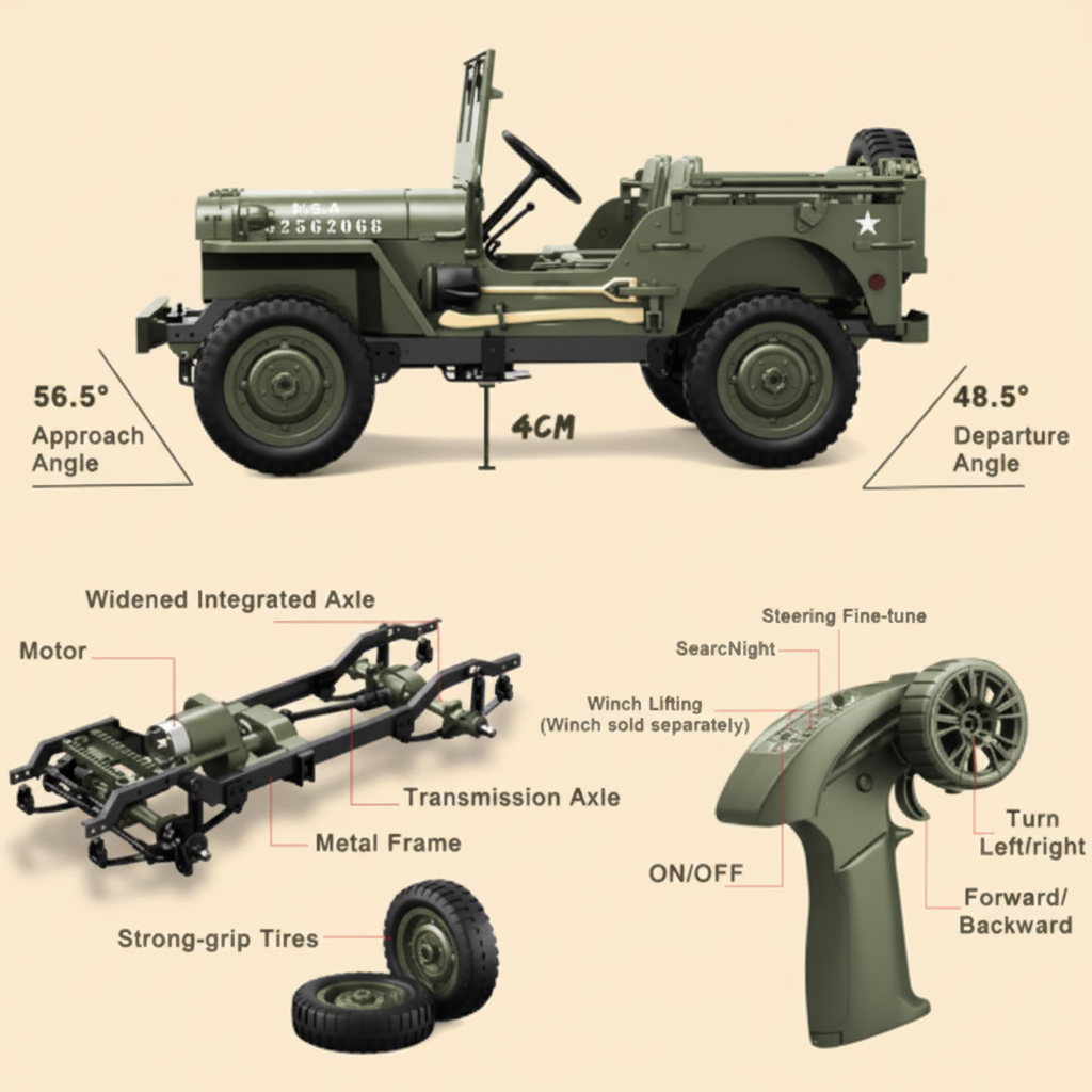 JJRC C8815 1:10 Willys Military Jeep 4WD RC Crawler — Full Lights, Working Steering Wheel (RTR) — 1:10 scale