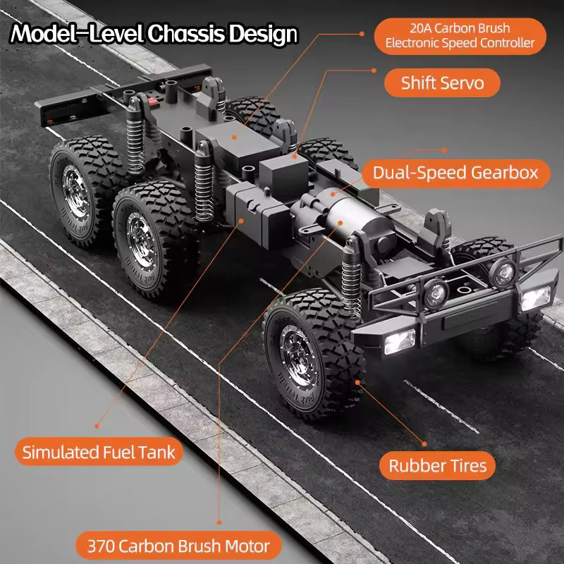 JJRC C8823 1:18 Mercedes-Benz Unimog 6WD RC Crawler 