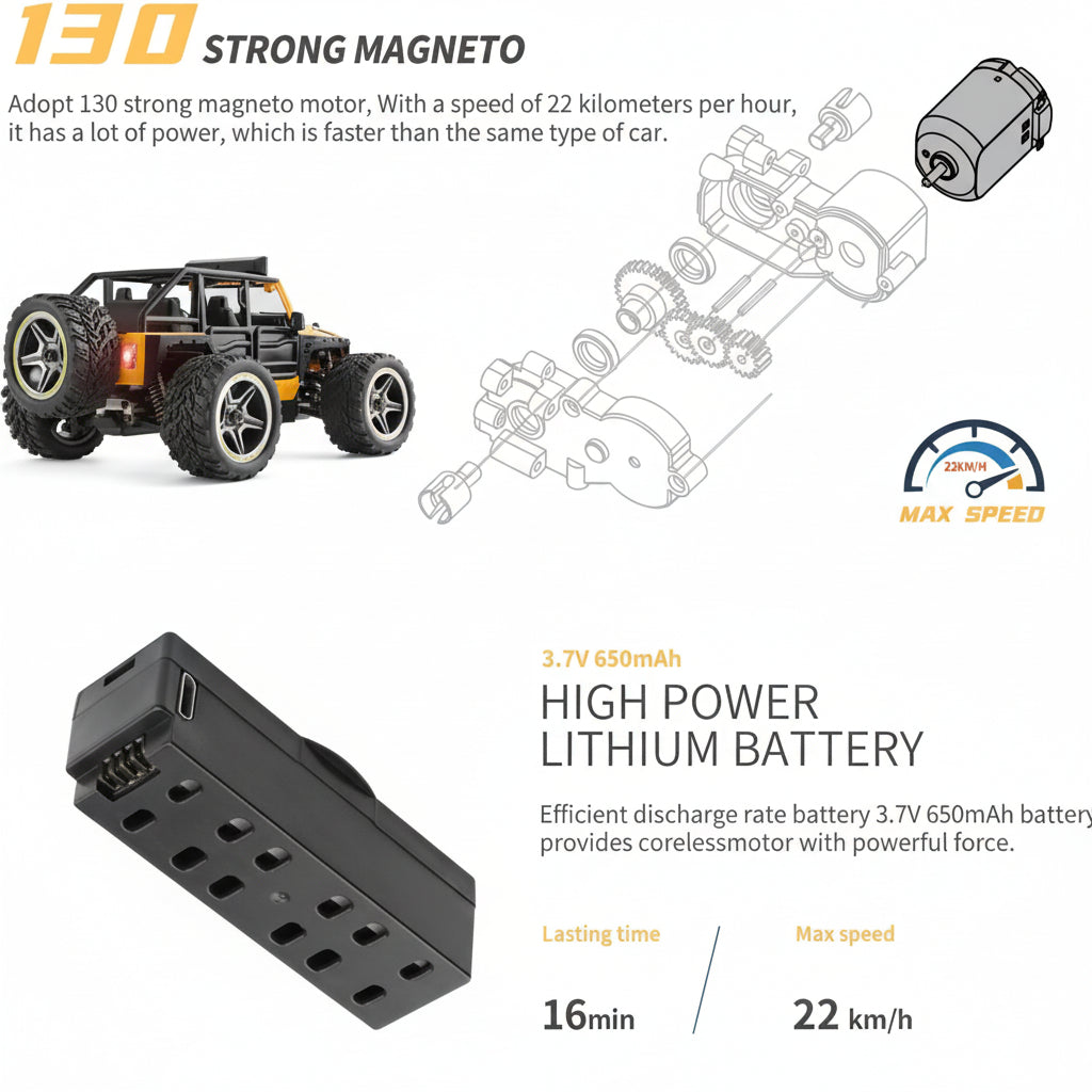 Wltoys 22201 Extreme Charger 1:22 RC Crawler 22km/h
